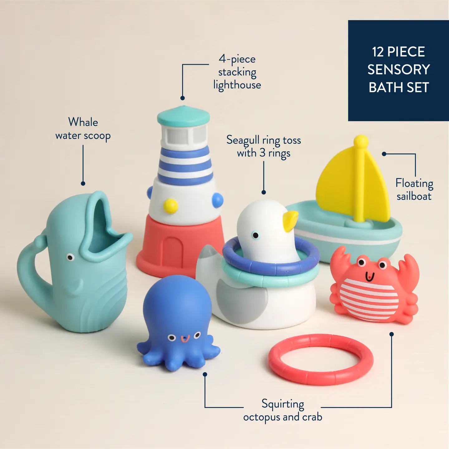 Itzy Ritzy Bath Set Seaside Bath Set