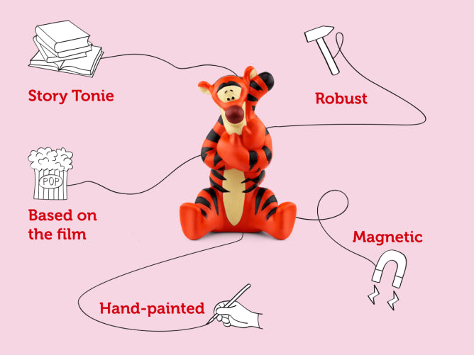 Tonie Tigger (STHE)